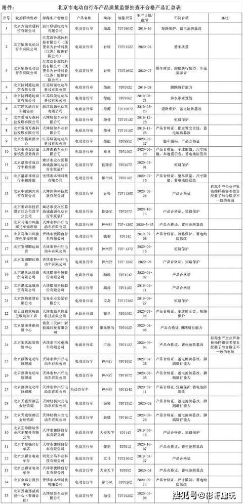 吧椅不锈钢管价格吧椅不锈钢管价格及其市场分析