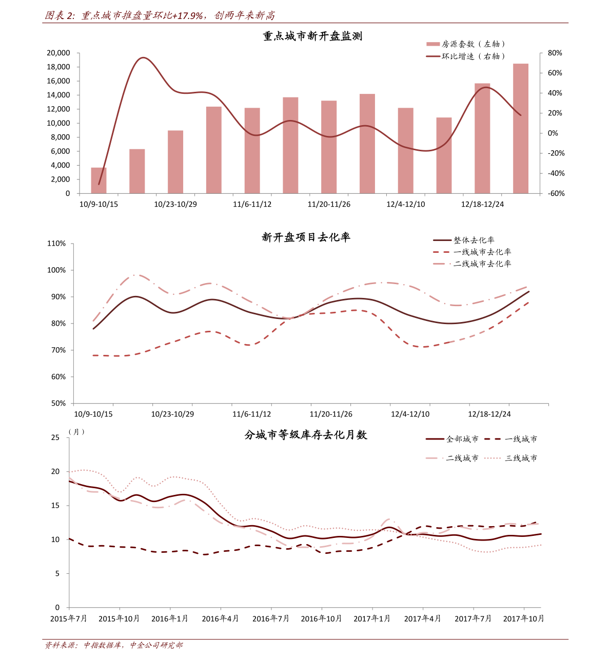 超级防腐钢材价格走势图超级防腐钢材价格走势图及其影响因素分析