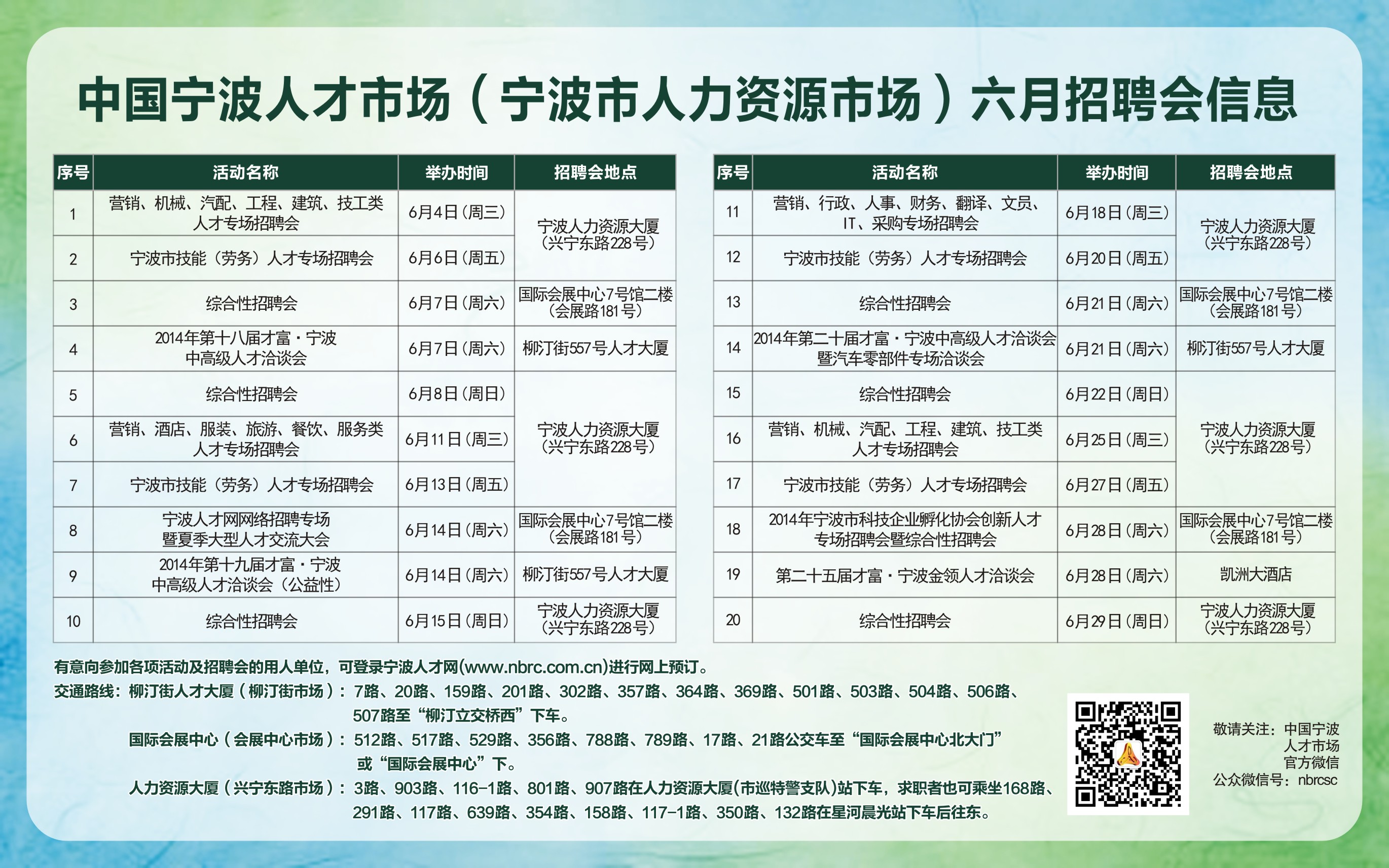 安源人才市场招聘信息安源人才市场招聘信息概览